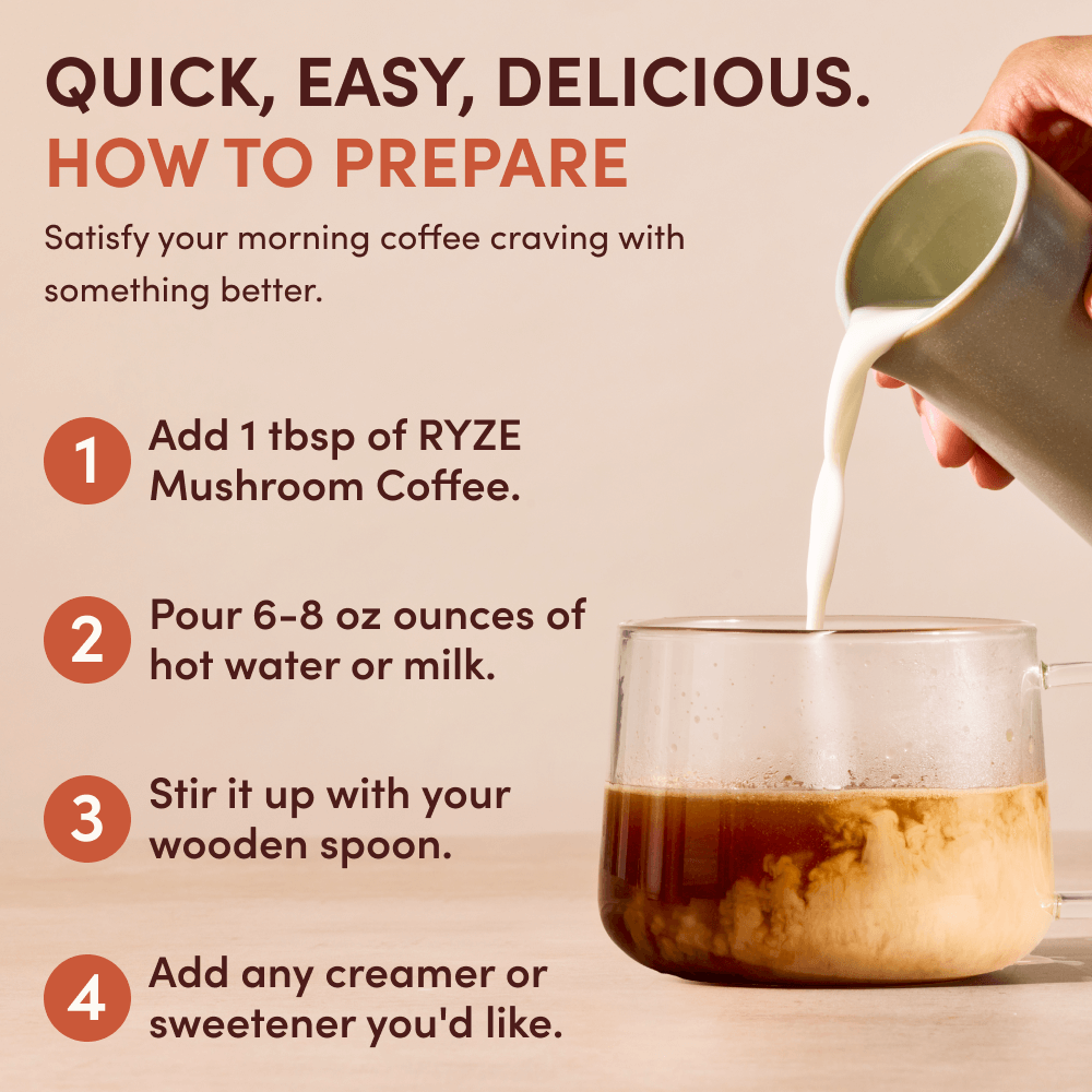 Mushroom Coffee Starter Kit 60 Servings